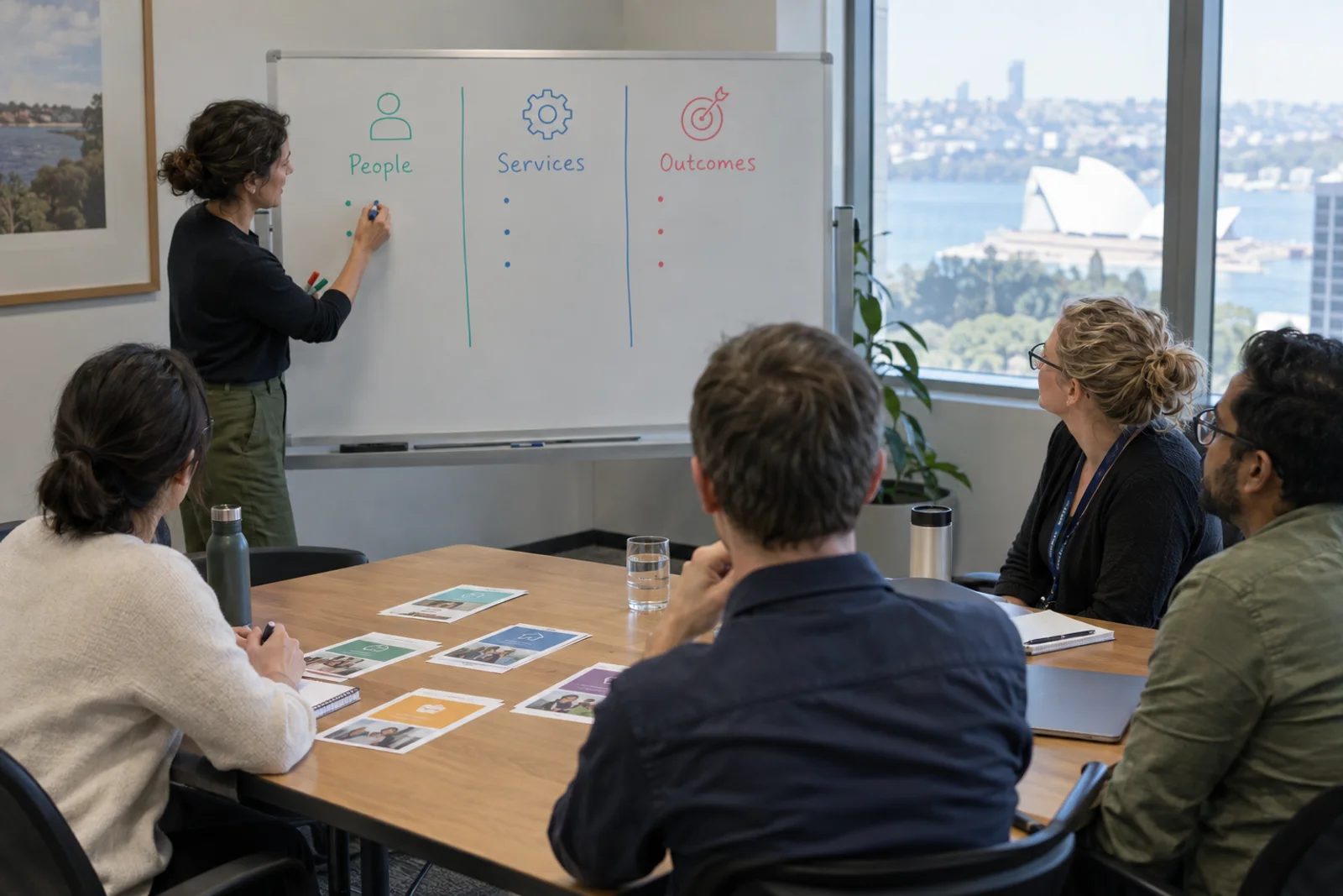 A facilitator drawing a benefits map on a whiteboard for four seated participants.