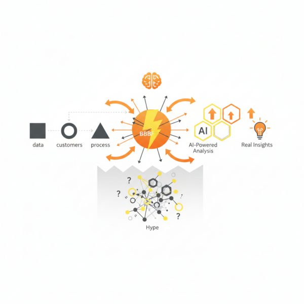 ai-powered-knowledge-management-whats-real-vs-hype