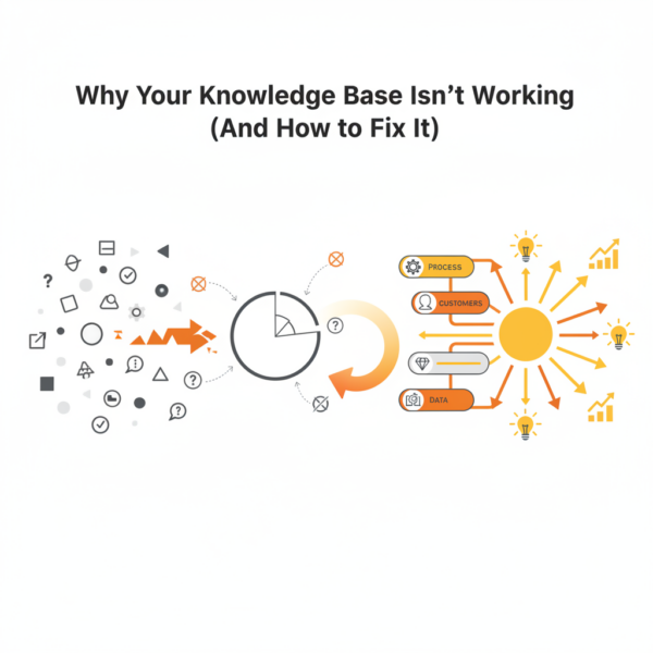 why-your-knowledge-base-isnt-working-and-how-to-fix-it